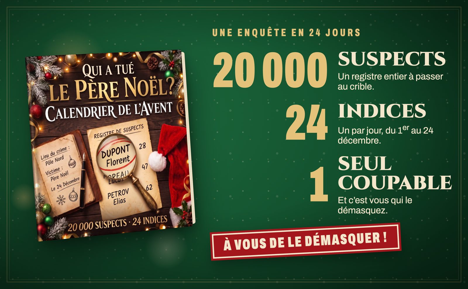20 000 suspects, 24 indices, 1 seul coupable